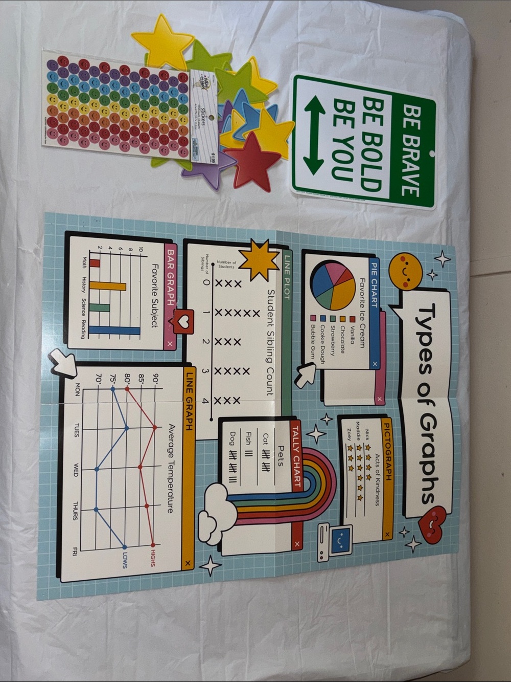 Classroom Educational Posters - Picture 4 of 4